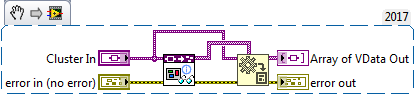 Cluster to Array of VData.png