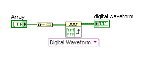 2018-04-18 10_35_41-Coverting a boolean array to a digital waveform - Discussion Forums - National I.png