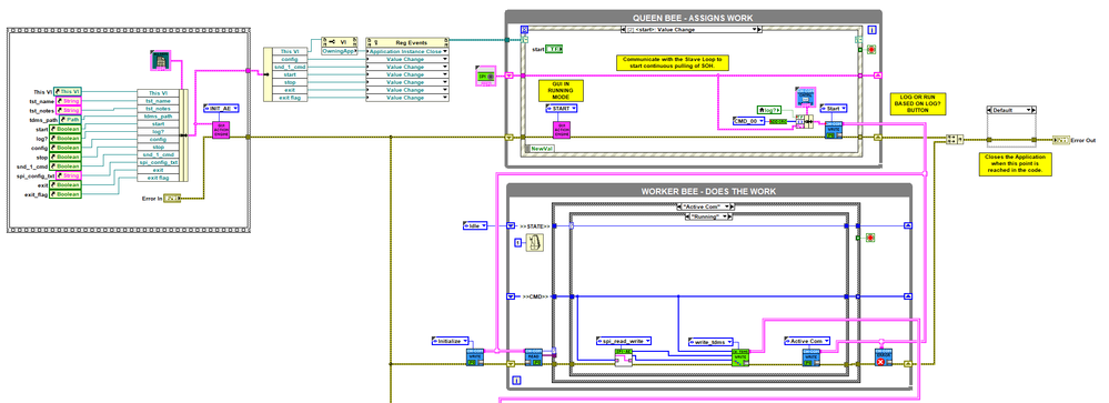 My Producer&Consumer with Channel Wires.png