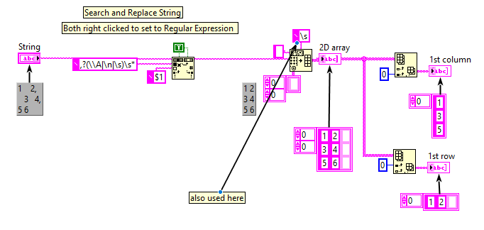 Solved Split the information within each element of an array in