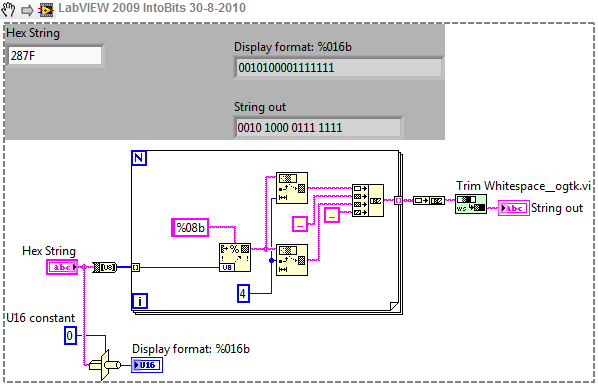 Solved: Convert Special ASCII characters to equivalent Hex code - NI  Community