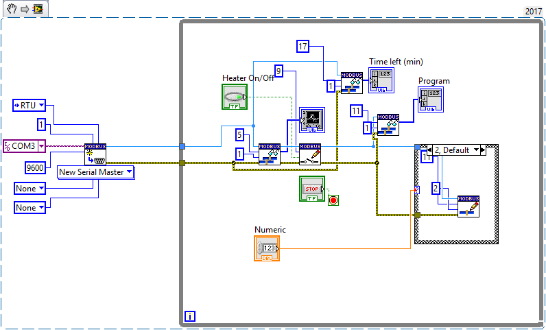 Modbus