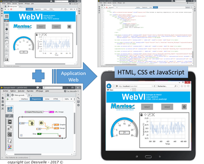 Application Web avec les WebVIs de LabVIEW NXG