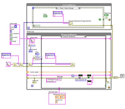 Part of the Main VI's state machine, using 'producer consumer' architecture