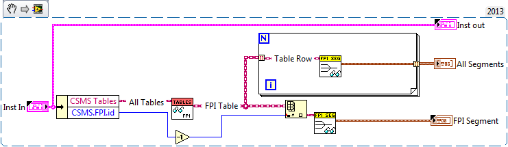 FPI Data Extraction.png