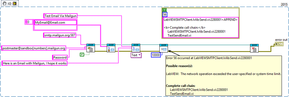 Current Code With Error