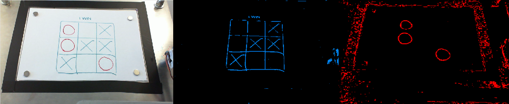 The hue channel of the images, thresholded to only show the blue board/crosses and red 'O' symbols