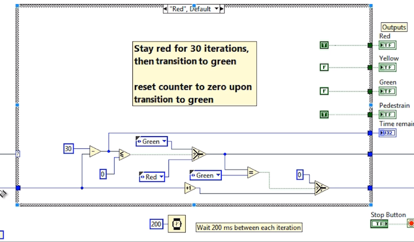 Para labview.png