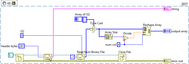 Solved: LabVIEW speed when reading in large binary file - NI Community
