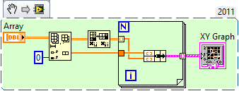 Multiplot xy graph.png