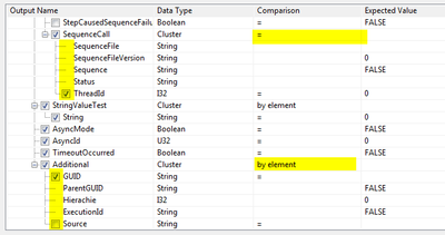 UTF LV2016 odd cluster out behaviour.png