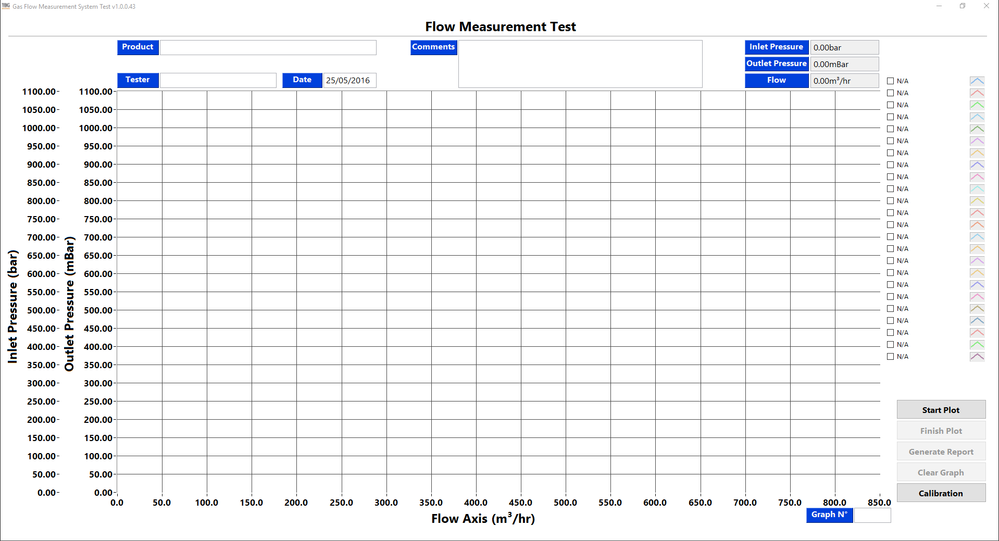 Figure 3 - Main User Interface