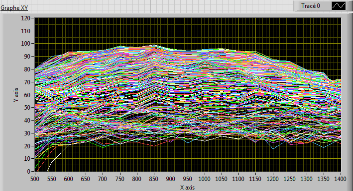 XY graph.PNG