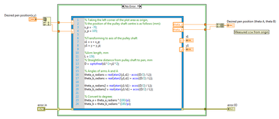 LabVIEW code for calculating the required angles between the robot arm links