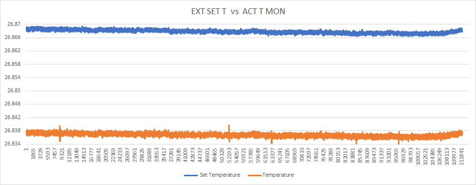 16hour input vs output.png