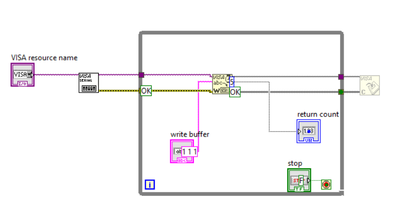 testBTdiagram2.png