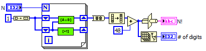 SimpleFactorial