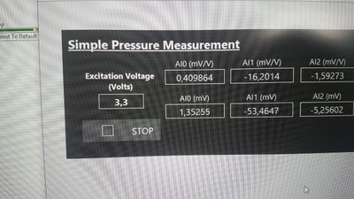 Excitation of 3.3V