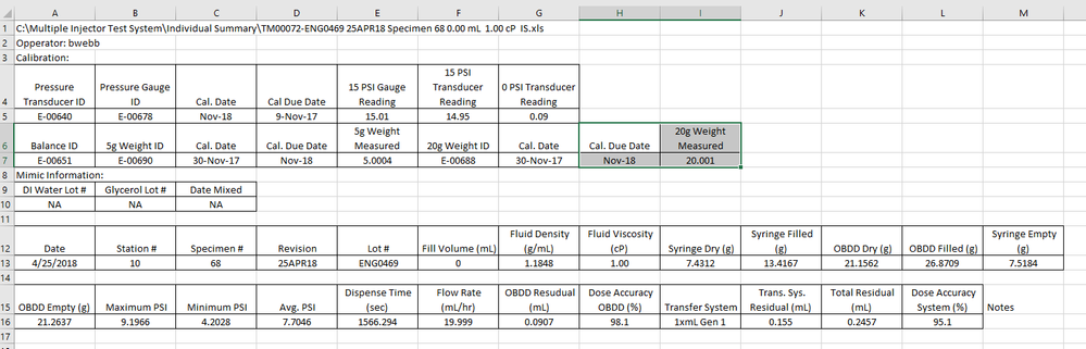 Formatted Data.PNG