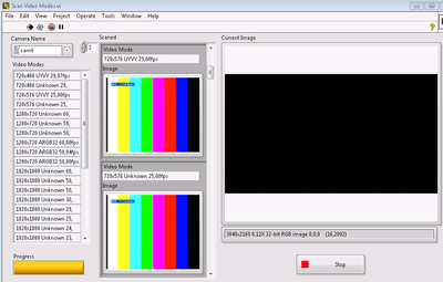 HDMI2AV connected but no signal