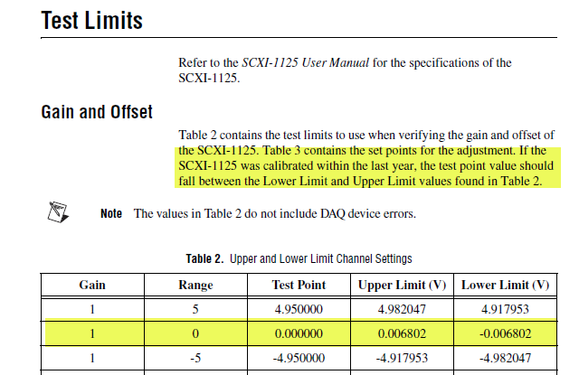 SCXI-1125 Verification Procedure.png