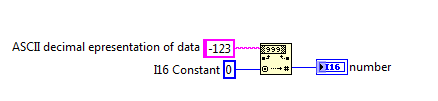 String to Integer.png