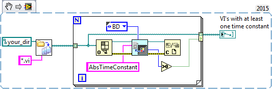 find_time_constants.png