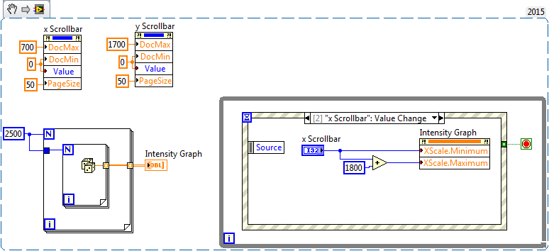 intensity_graph_scroll.png