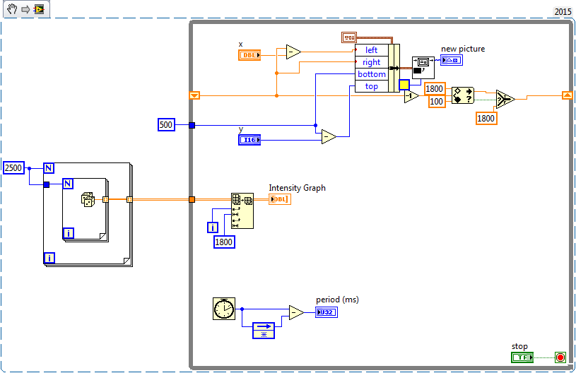 intensity_graph_scroll2.png