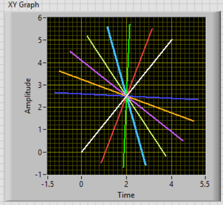 Spin Line FP.png