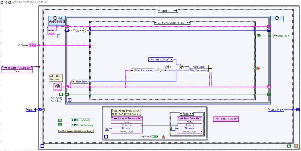 SPI Driver_BD.png