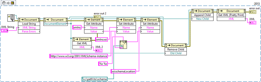 xml root node add.png