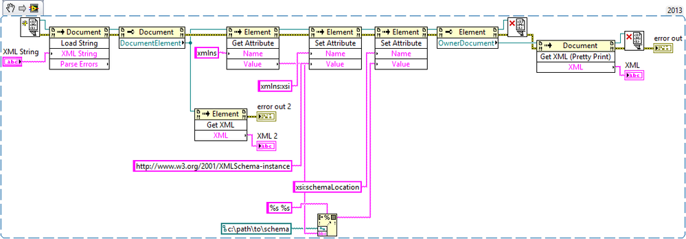 xml root note add solution.png