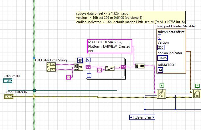 fig.4 MAT-file header.