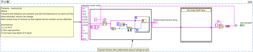 Version Sort - the idea better explained.png