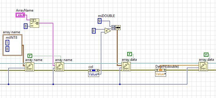 fig. 8 LabView Code Array name and Data save