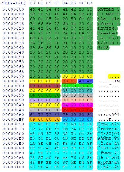 fig.9 MatFile Complete