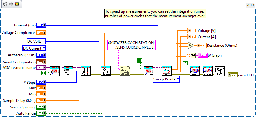 sweep_I_measure_V_cds_v2.png