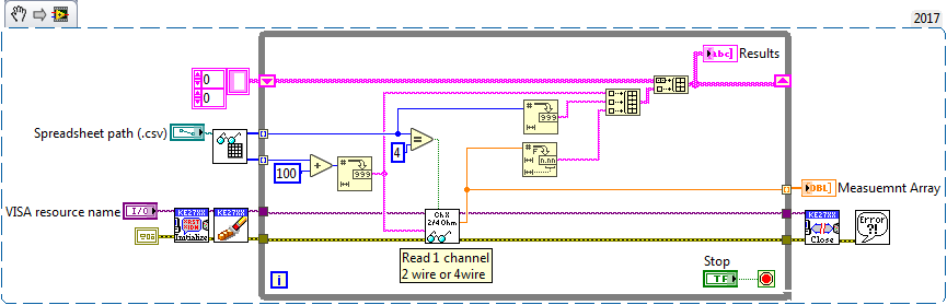 TopLevel_Measure_2or4-wire_from_list.png