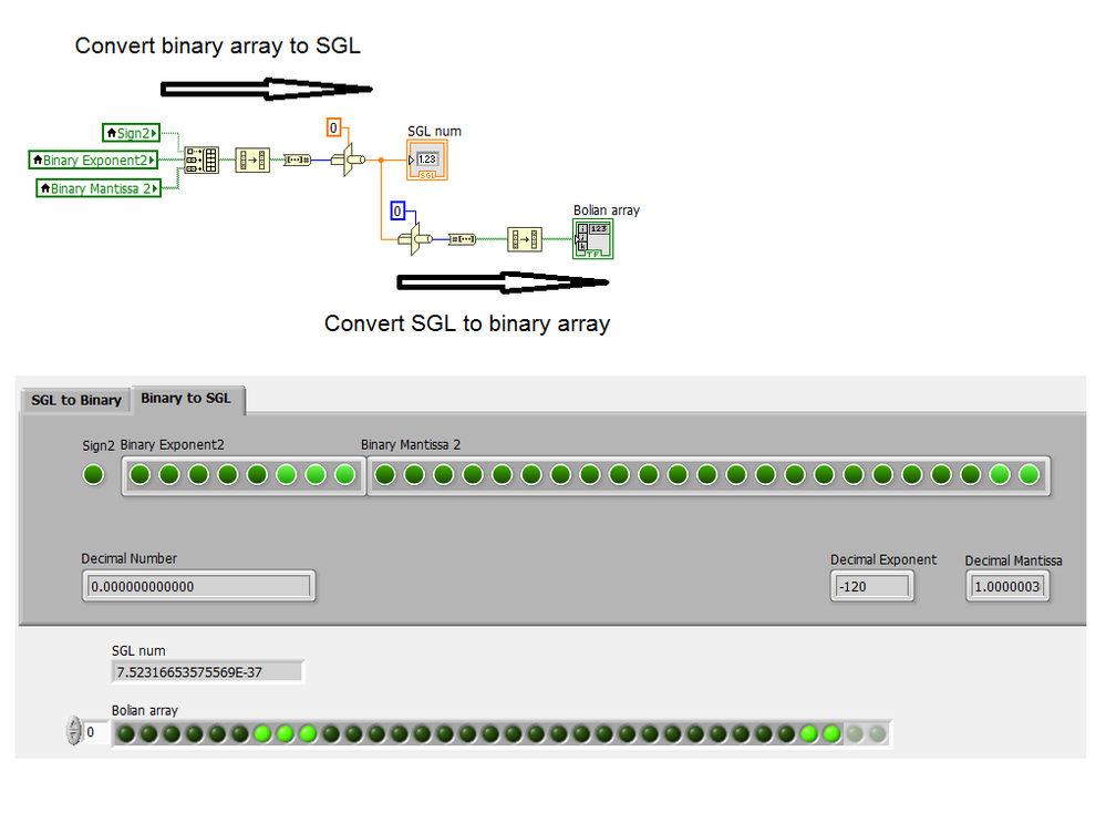 Conver SGL Binary.png