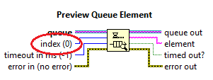 Preview Queue Element.png