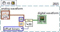 Analog - Digital.png