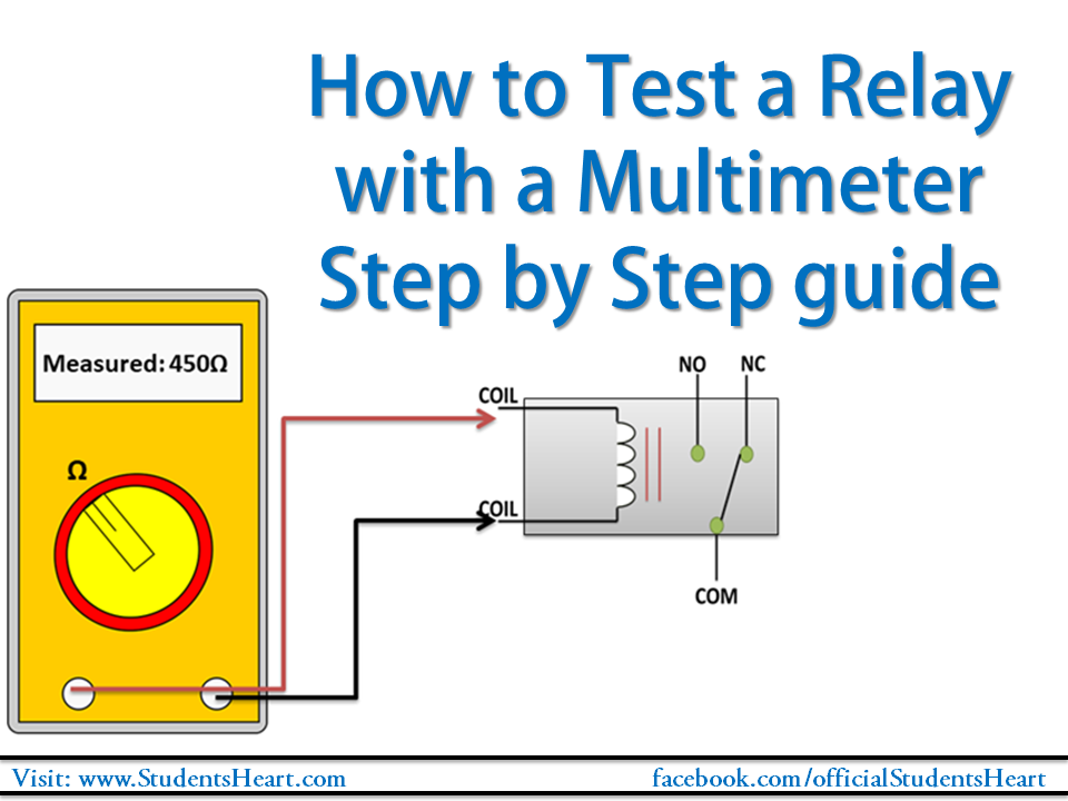 how to test a relay with a multimeter.png