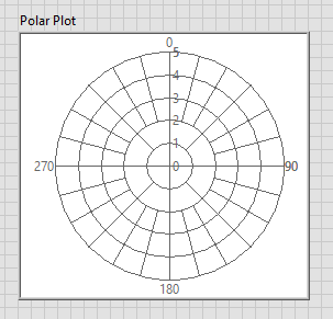 Polar plot.PNG