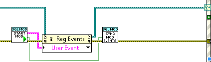 Start%20Module%20VI%20and%20Synchronize%20Module%20Events