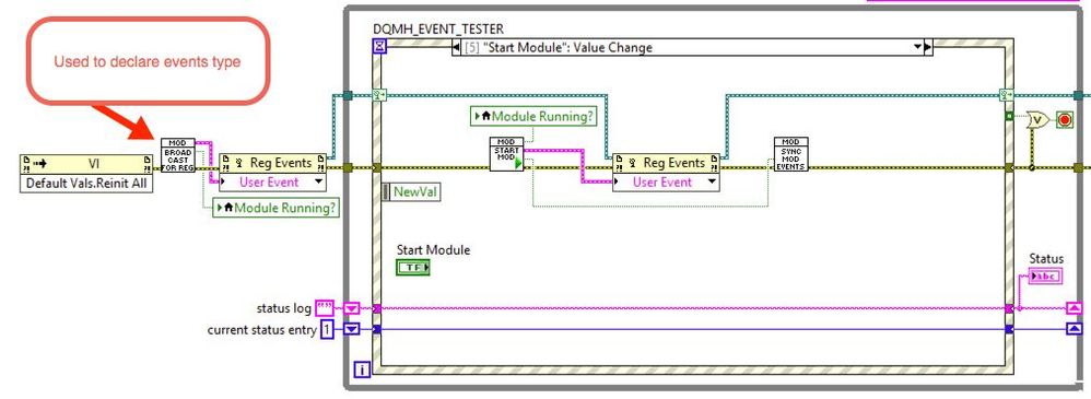 API Tester Declaring Events Outside.jpg