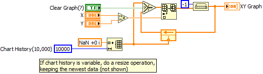 XYchart.png