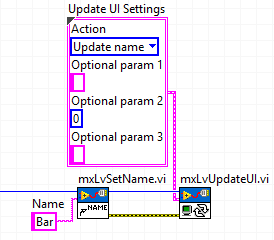 Which actions use the optional parameters?