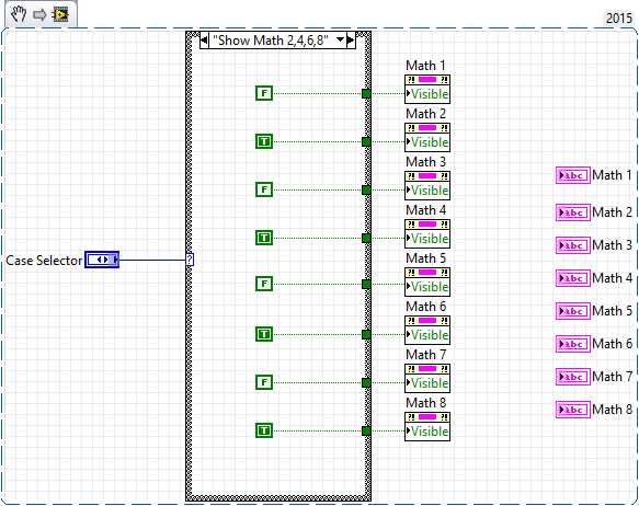 block diagram