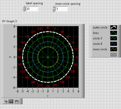 XY graph polar-plot.PNG